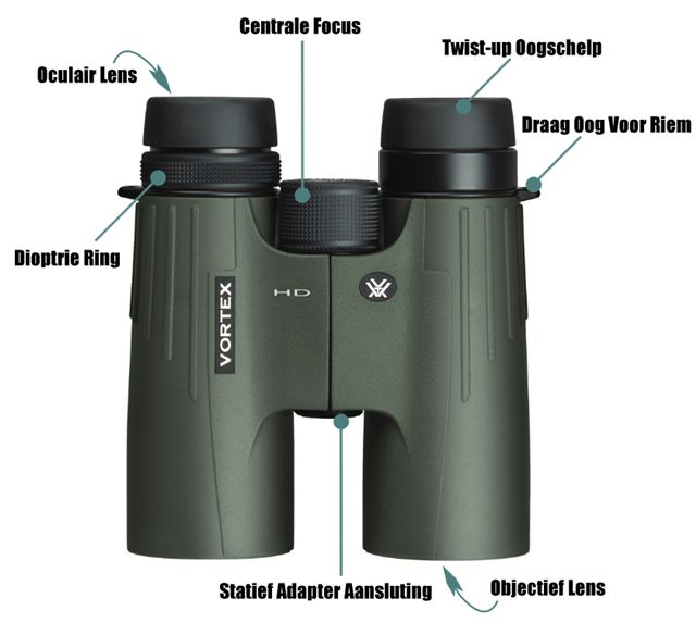 shop telescope