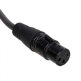 Audiomixers en Adapters