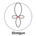 Boya Universele Compacte Shotgun Richtmicrofoon BY-MM1+