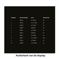 Carson Loepen Promo Set met Gratis Balie Display