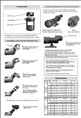 Kowa DSLR Digiscope set voor TSN88 series