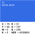 Superior Achtergrondpapier 11 Royal Blue Chroma Key 1,35 x 11m