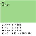 Superior Achtergrondpapier 63 Apple 1,35 x 11m