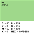 Superior Achtergrondpapier 63 Apple 2,72 x 11m