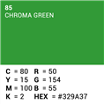 Superior Achtergrondpapier 85 Chroma Key Green 3,56 x 15m