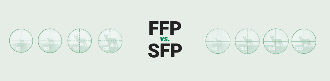 FFP vs SVP